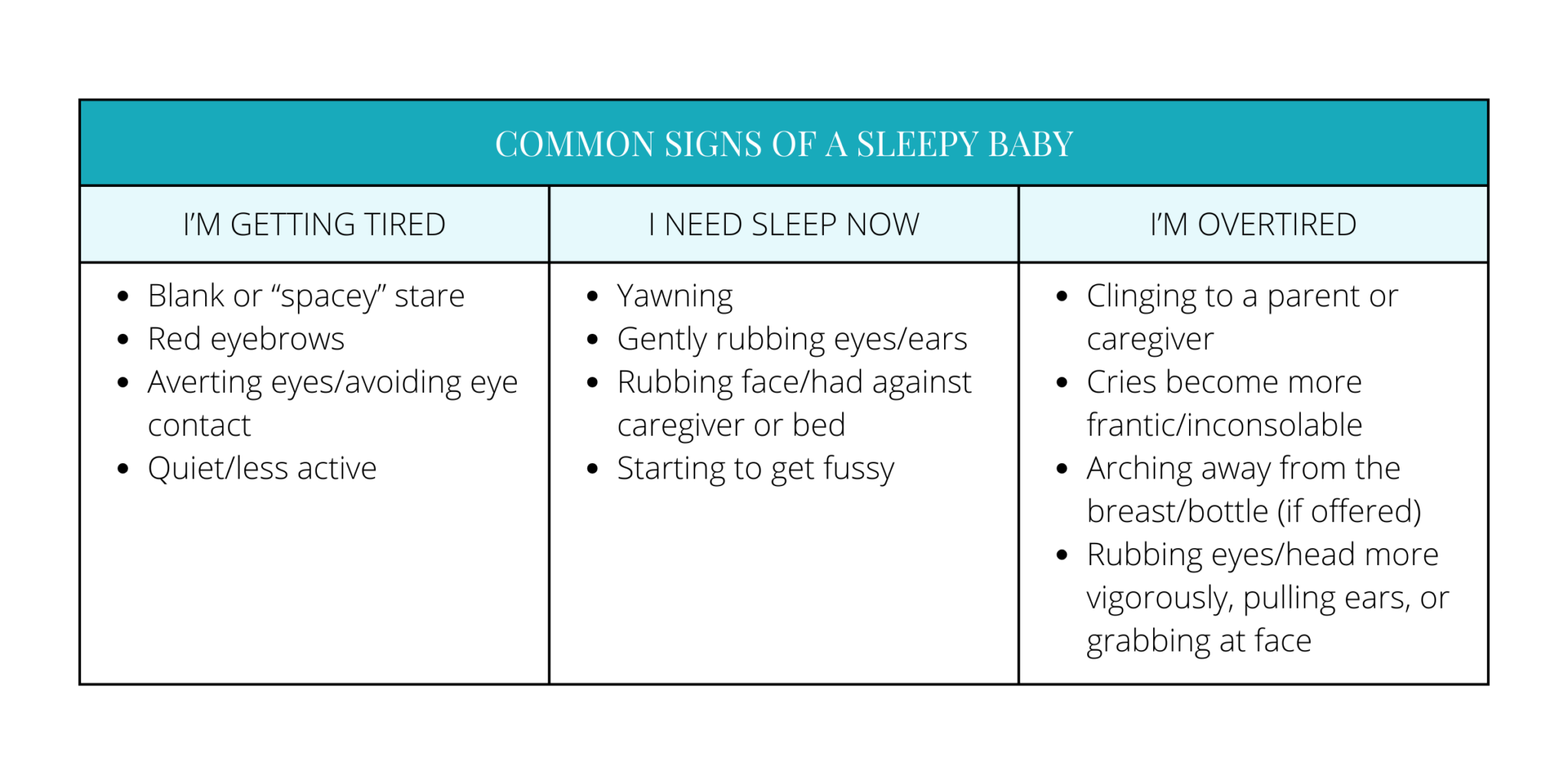 Tips to Help Your Overtired Baby Fall Asleep (And How to Prevent It